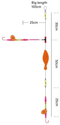 Kinetic Sabiki Flatdab Lightstick - Buttvorfach 6 Kinetic Sabiki Flatdab Lightstick - Buttvorfach -Angelausrüstung F214 445 300 4 767323 1280x1280