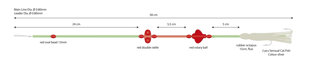 MIKADO Norway Quest 07 - Oktopus Doppelhaken System 4 MIKADO Norway Quest 07 - Oktopus Doppelhaken System – Bild 2